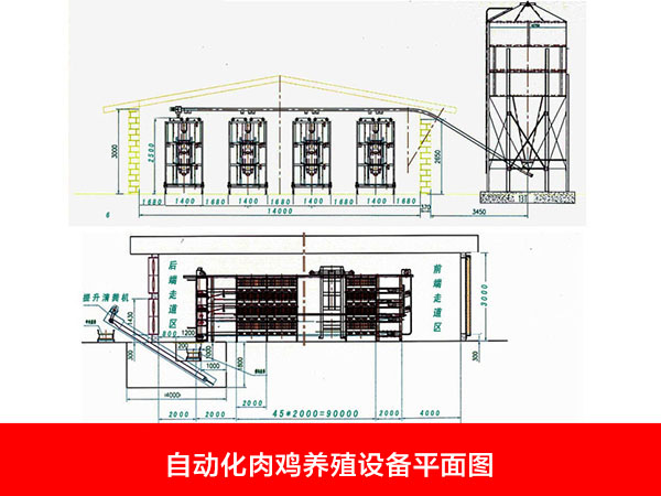 自動化肉雞養(yǎng)殖設(shè)備平面圖